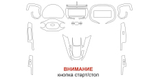 Выкройка для салона KIA SOUL 2019  /assets/images/items/4731/0934814001618926957.jpg