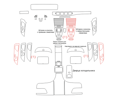 Комплект викрійок для салону MERCEDES-BENZ GLS MAYBACH 2020