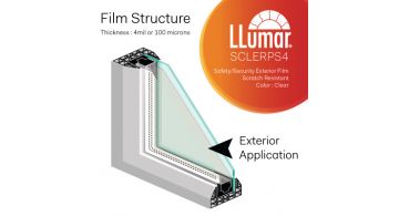 LLumar SHE CL ER PS 7 Safety Clear Exterior 1.52 m
