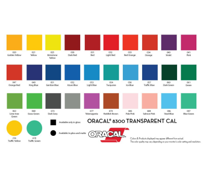 Oracal 8300 061 Green 1.0 m