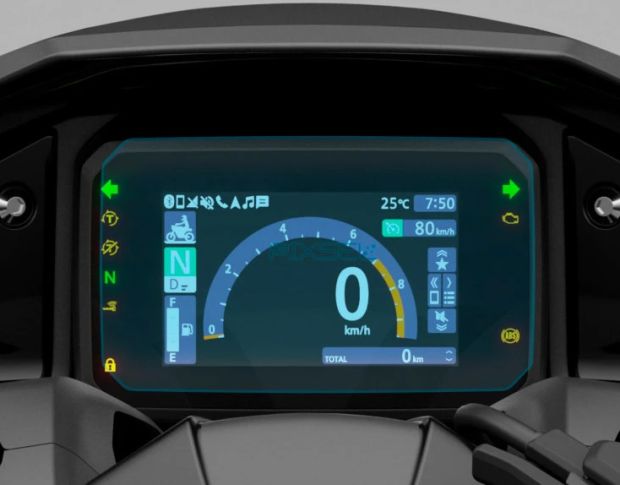 Захисне скло Pixsel на спідометр мотоцикла HONDA FORZA 125 / 350 / 750 2025 7.1“ (гібридне глянець)