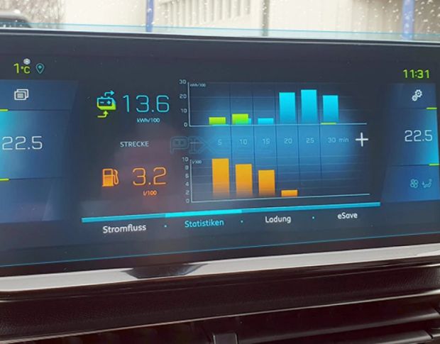 Защитное стекло Pixsel на монитор PEUGEOT 5008 11.5“ 2020 - 2024 (гибридное глянец)