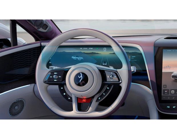 Захисне скло Pixsel на панель приладів YANGWANG U7 24.7“ 2025 - (гібридне глянець)