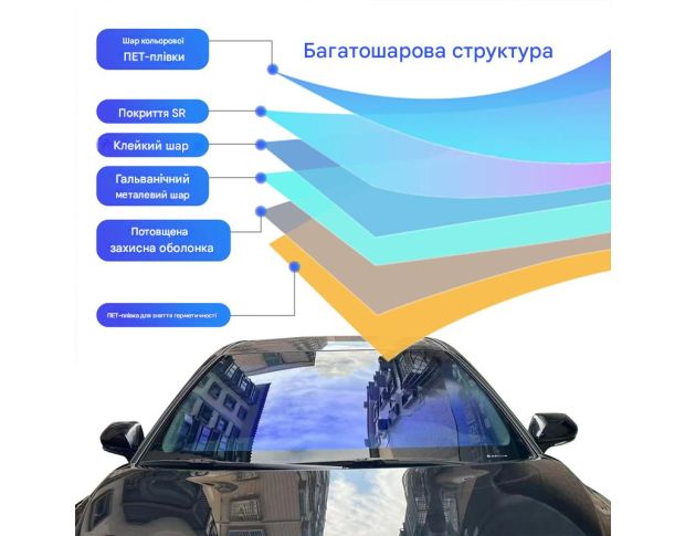 Пленка-хамелеон для тонирования окон авто CM-Blue, 60% 1.524 m