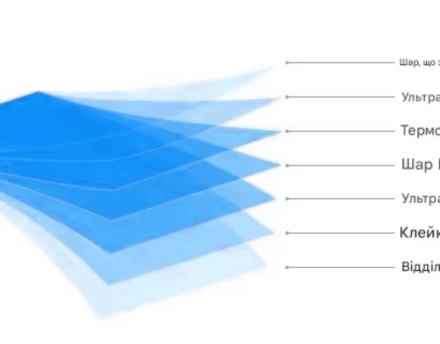 Керамічна плівка для тонування авто UV75100, 1.524 m
