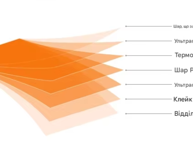 Нанокарбонова плівка для тонування авто CS05, 1.524 m