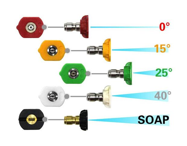 MaxShine Pressure Washer Spray Nozzle Tips - Набір насадок для миття під тиском (5 шт.)