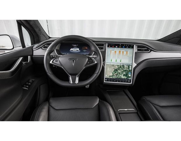 Захисне скло Pixsel на монітор TESLA MODEL X - 16.8“ 2015 - (гібридне глянець)