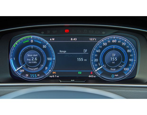 Захисне скло Pixsel на панель приладів VOLKSWAGEN E-GOLF - 11.9“ 2017 - 2020 (гібридне глянець)