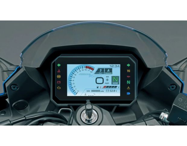 Защитное стекло Pixsel на спидометр мотоцикла SUZUKI GSX-8 R / S / T / TT 7.5